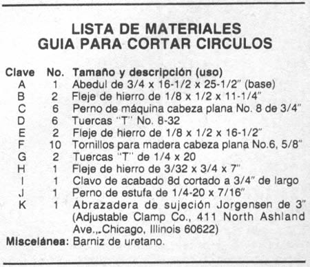LISTA DE MATERIALES  -  GUIA PARA CORTAR CIRCULOS
