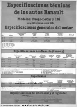 Especificaciones técnicas de los Autos Renault Modelo: Fuego-LeCar y 18i - 76-83