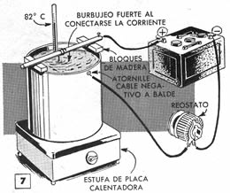 Figura No. 7 - Terminada la limpieza eléctrica, que es la última, no debe tocarse más el objeto, ni tampoco secarse
