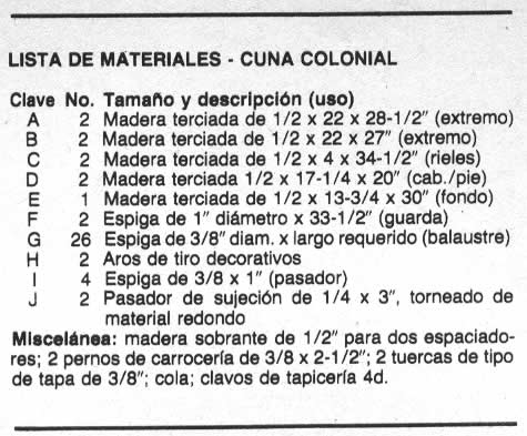 LISTA DE MATERIALES - CUNA COLONIAL