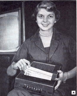 Radio Televisión y Electrónica - Diciembre 1963