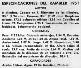ESPECIFICACIONES DEL RAMBLER 1951