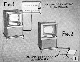 Radio, Televisión y Electrónica - Abril 1951