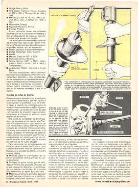 Cómo arreglar la suspensión MacPherson - Abril 1981