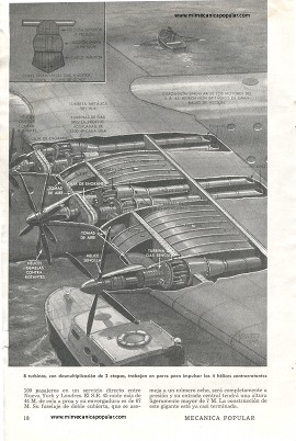 Inglaterra Construye un Gran Hidroavión - Noviembre 1948