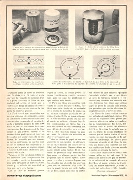 Conozca la Verdad Sobre los Filtros de Aceite del Automóvil - Noviembre 1973