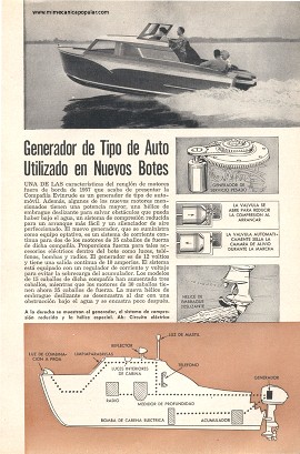 Generador de tipo de auto utilizado en nuevos botes - Marzo 1957