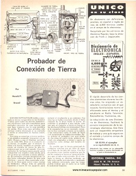 Probador de Conexión de Tierra - Octubre 1965