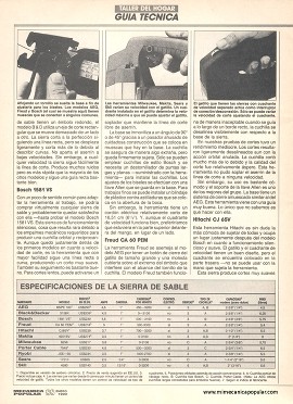 Prueba Comparativa - Sierras Caladoras - Enero 1990