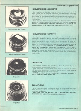 Conozca su Motor a Través de las Bujías - Enero 1974