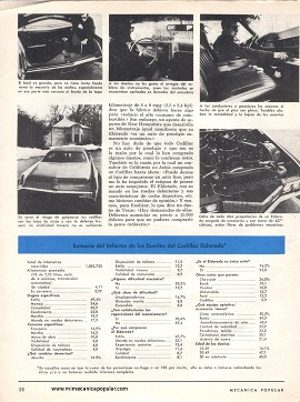 Informe de los dueños: Cadillac Eldorado - Octubre 1969