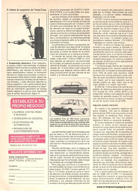 Honda Civic CRX - Abril 1984