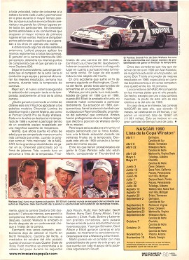 Carreras NASCAR - Abril 1990