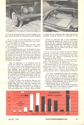 Informe de los dueños: Dodge Lancer - Mayo 1961