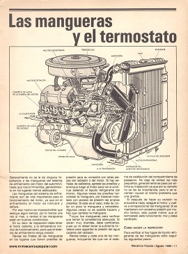 Las mangueras y el termostato del auto - Agosto 1980