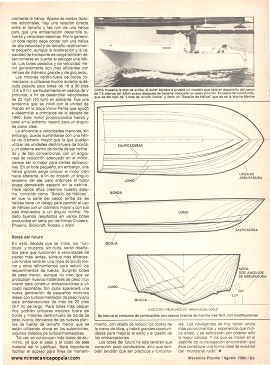 Mejores cascos para embarcaciones - Agosto 1980
