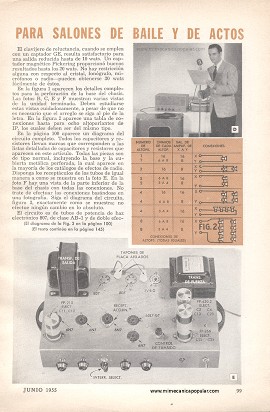 Amplificador de Audio de 30 Watts - Junio 1955