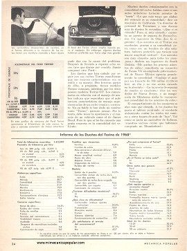 Informe de los dueños: Ford Torino - Noviembre 1968