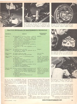 Cómo Encargarse uno Mismo del Mantenimiento Preventivo - Noviembre 1968