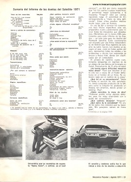 Informe de los dueños: Plymouth Satellite - Agosto 1971