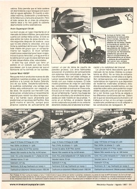 Comparativo de seis botes inflables - Agosto 1987