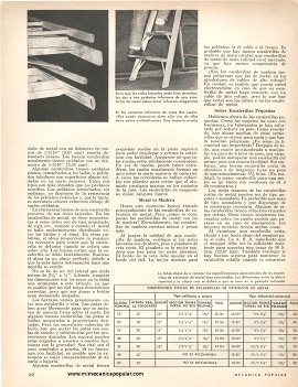 Un breve curso sobre Escaleras de Mano - Octubre 1965