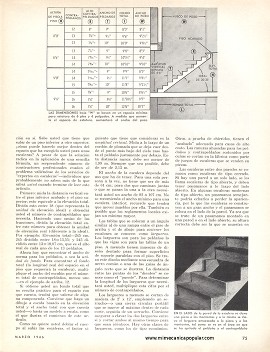 El secreto para construir buenas escaleras - Marzo 1966