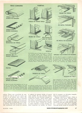 Guía Completa para la Instalación de Burletes - Marzo 1969