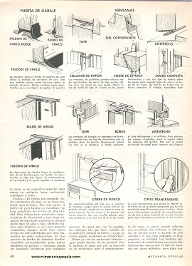 Guía Completa para la Instalación de Burletes - Marzo 1969
