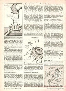 Qué hacer cuando se recalienta el motor - Octubre 1984