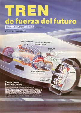 Tren de fuerza del futuro - Julio 1988