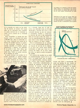 La Emisión de Gases y su Control - Marzo 1975