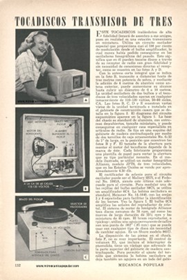 Tocadiscos transmisor de tres velocidades y alta fidelidad - Octubre 1951