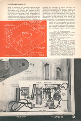 Tocadiscos transmisor de tres velocidades y alta fidelidad - Octubre 1951