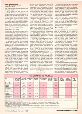 MP compara los nuevos autos - Noviembre 1985