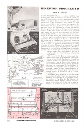 Receptor Progresivo Para Principiantes Modelo No.1 - Marzo 1948