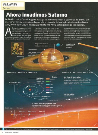 Ahora invadimos Saturno - Octubre 2004