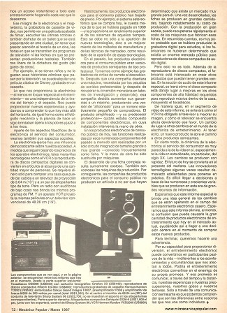 Conéctese con la electrónica - Marzo 1987
