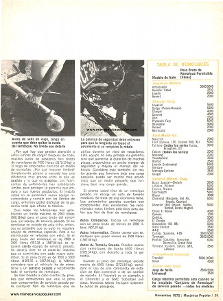 Modo de adaptar un remolque a su auto - Noviembre 1970