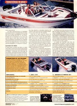 Comparativo: 4 embarcaciones de placer - Octubre 1992