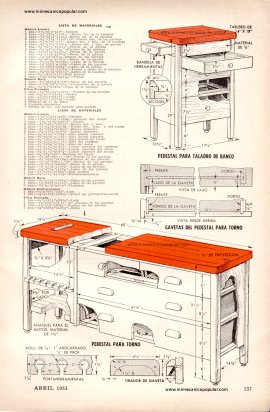 PEDESTALES para herramientas motrices - Abril 1953