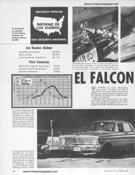 EL FALCON visto por sus propietarios -Julio 1965