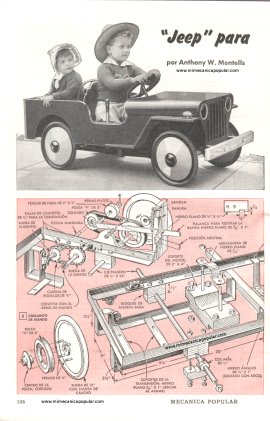 "Jeep" para Pequeñuelos - Marzo 1948