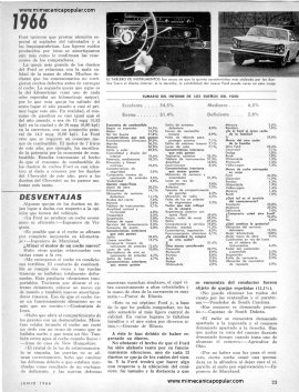 Informe de los dueños: GALAXIE 1966 - Junio 1966