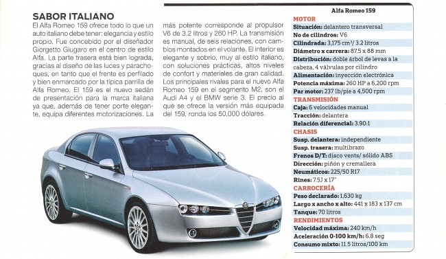 Alfa Romeo 159 - Febrero 2006