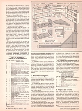 5 ideas para la casa - Octubre 1981
