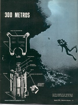 Sumersiones a Más de 300 Metros - Febrero 1969