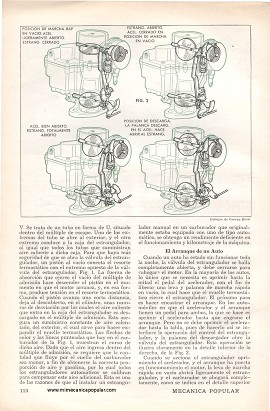 El Carburador: Estranguladores Automáticos - Abril 1957