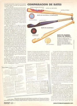 Tecnología en la pelota de béisbol - Julio 1992