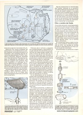 Qué hacer cuando falla la transmisión automática - Noviembre 1990